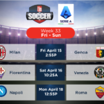 Serie A Matchday 33 on TLN