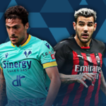 Match Preview: Hellas Verona vs Milan